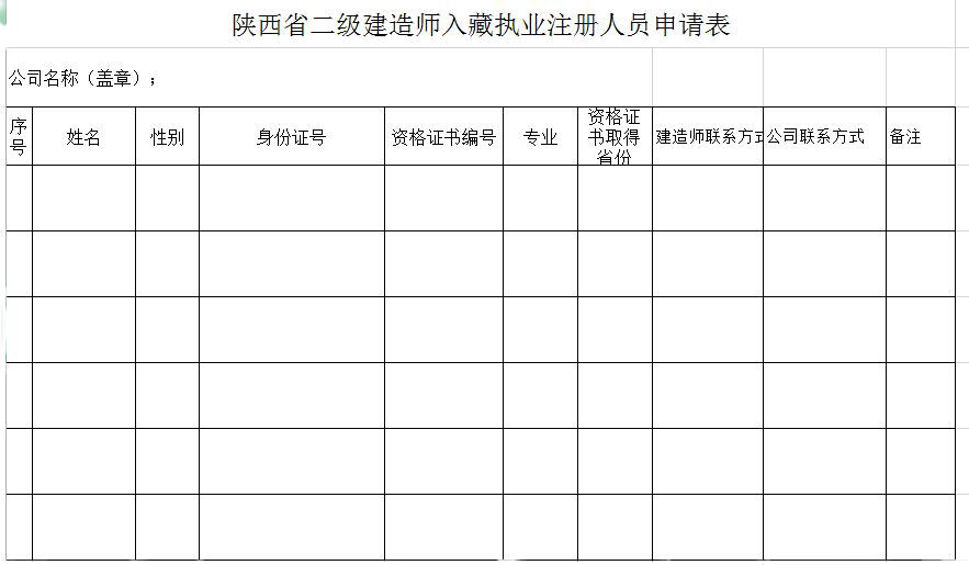 6月23号  3 陝西省執業注冊人員.jpg